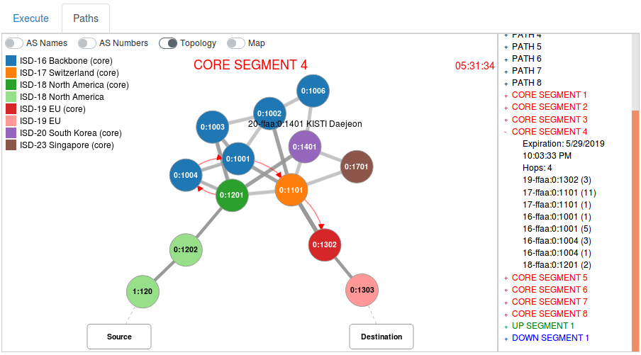 A screenshot of SCION, showing possible paths